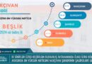 2023-2024-cü tədris ilində buraxılış imtahanlarında ölkə üzrə ən yüksək nəticəni Naxçıvan şəhərinin və Şahbuz rayonunun ümumtəhsil məktəblərinin şagirdləri göstərib