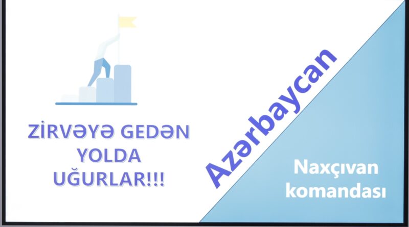 Naxçıvanın ümumtəhsil məktəblərinin şagirdləri bu il ilk dəf olaraq PISA 2025 – Beynəlxalq Şagird Qiymətləndirilməsi Tədqiqatında iştirak edəcək
