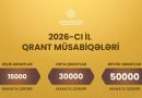 QHT Agentliyi 2026-cı il üçün qrant müsabiqəsini ELAN ETDİ – ŞƏRTLƏR